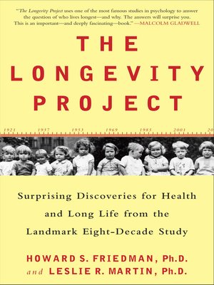cover image of The Longevity Project